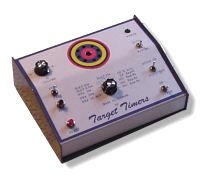 Range Commander Model